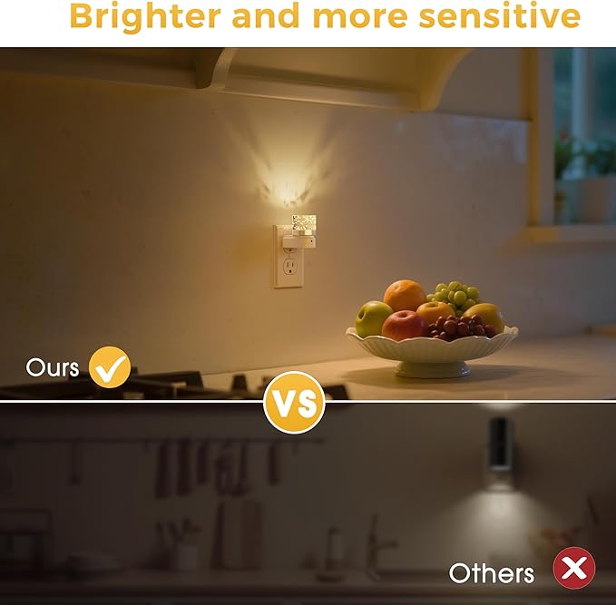 L LOHAS LED Night Light, Night Lights Plug into Wall, 3000K Soft Light LED NightLights, Built in Dusk to Dawn Sensor Bubble Wall light for Hallway, Bathroom, Rooms