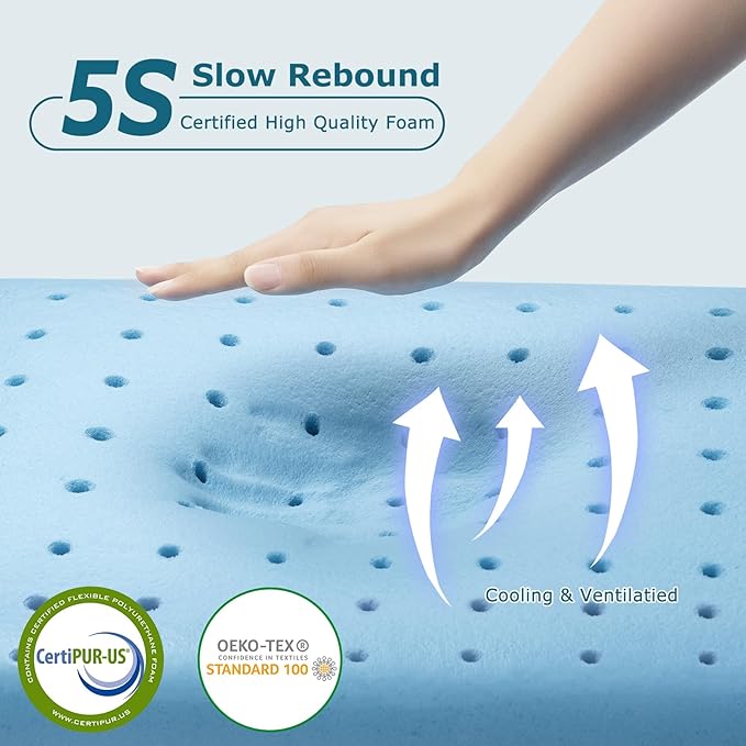 Gel Memory Foam Pillows Standard Size Set of 2, Medium Firm Orthopedic Pillow for Neck, Shoulder Pain Relief, Cooling Support for Side, Back, Stomach Sleepers, Breathable Washable Cover