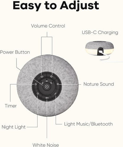 Portable Sound Machine, Long Battery with Loud Bluetooth Speaker, 39 Special Soothing Sounds, White Noise Sound Machine for Sleeping