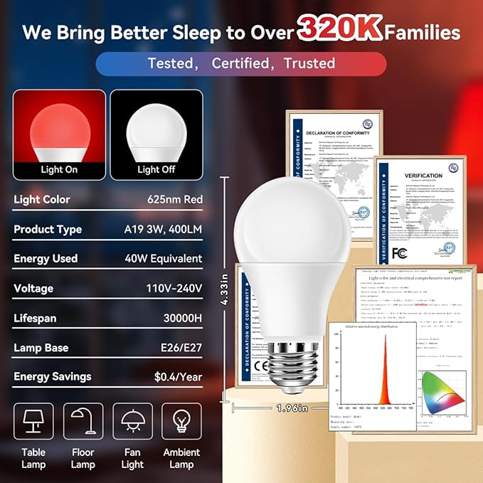 Neporal 625nm Red Light Bulbs for Sleep 3W, 100% Blue Light Blocking Light Bulbs for Melatonin Promoting, A19 LED 40W Equivalent Dim Red Night Light Bulb for Baby Nursery, Sleeping, Reading, 3-Pack