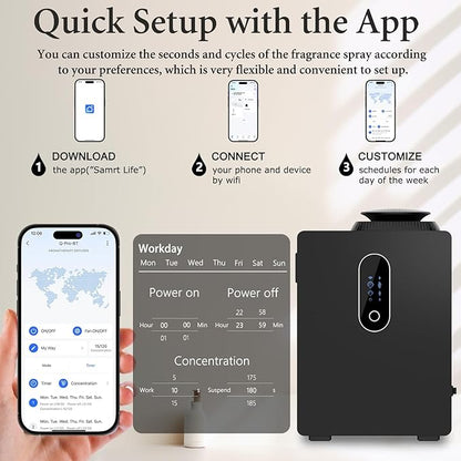 2026 Upgraded HVAC Scent Diffuser Machine 1000ML, Scent Air Machine with WiFi for Home, Hotel Diffuser Coverage 6000 Sq.Ft, Waterless Cold Air Aromatherapy Essential Oil Diffuser for Large Room