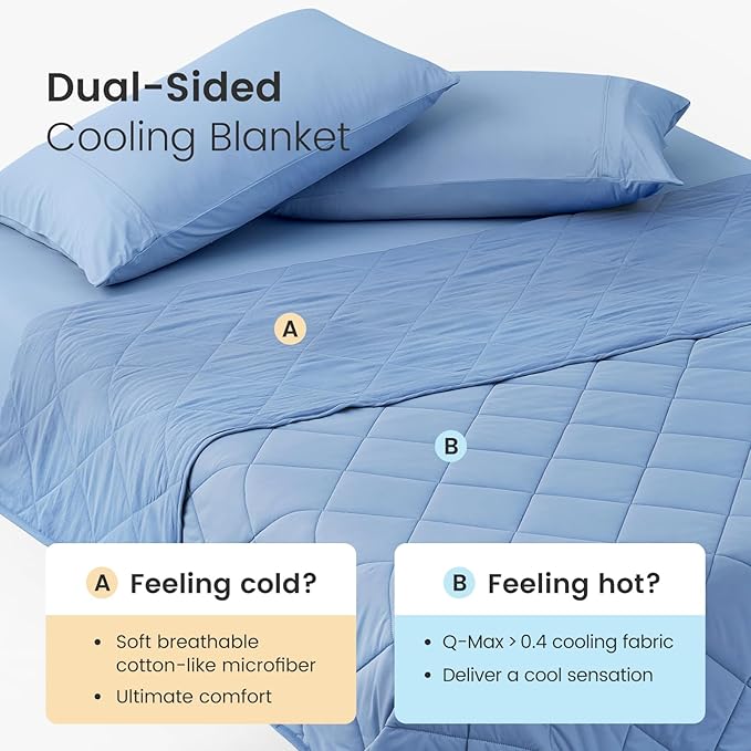 Cozy Bliss Cooling Throw Blanket for Hot Sleepers 50"x70", Q-Max 0.45 Cooling Comfort, Cold Blankets for Night Sweats Sleeping, Ultra-Cool Lightweight Breathable Summer Blanket for Couch Bed, Blue