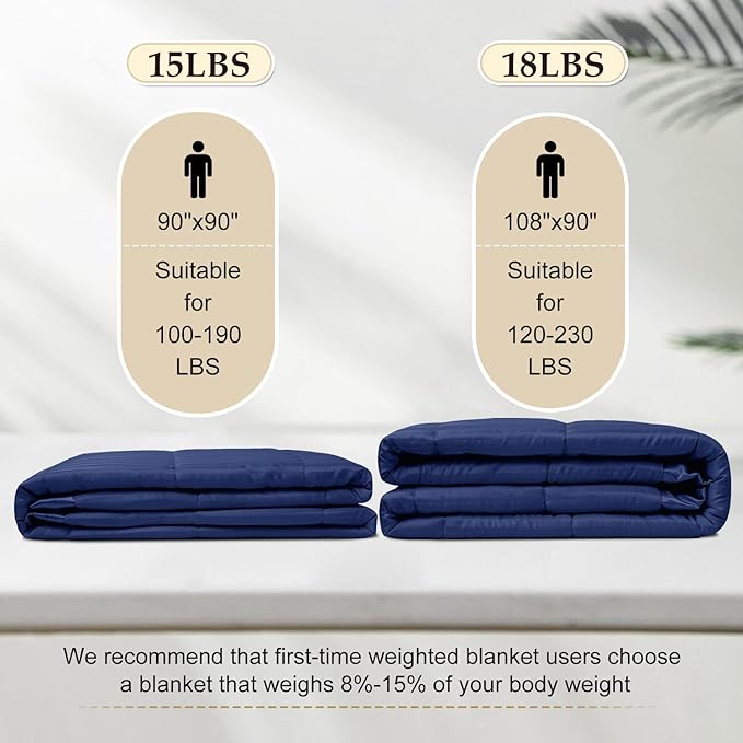 downluxe Weighted Blanket King Size, 18 lb Weighted Blanket with Glass Beads for All Season, Machine Washable Heavy Blanket (Navy, 108 X 90 Inch)