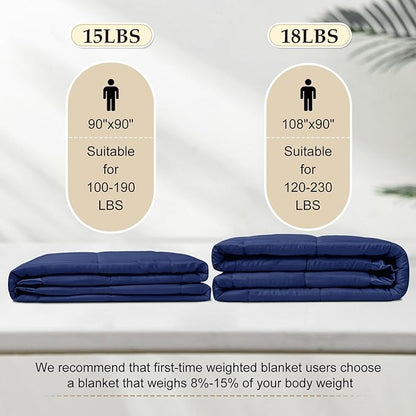 downluxe Weighted Blanket Queen Size, 15 lb Weighted Blanket with Glass Beads for All Season, Machine Washable Heavy Blanket (Navy, 90 X 90 Inch)