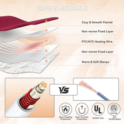 Heated Blanket Electric Blanket Queen 84"x90" Heating Blanket with Dual Control 9 Heating Levels 10 Timer Modes Auto-Off Fast Heating Overheat Protection ETL Certified Machine Washable Gift