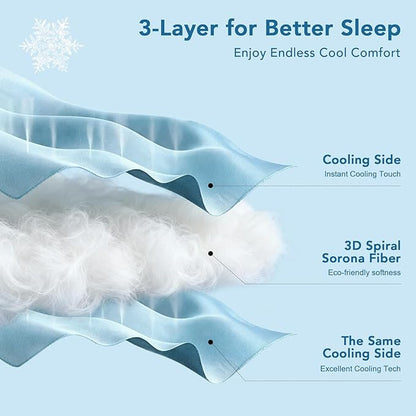Twin Size Breathable Cooling Comforter, Cooling Blanket to Keep Cool for Night Sweats with Q-Max 0.47 Lightweight & Thin 68" x 90" (Twin/Twin XL, Misty Blue)
