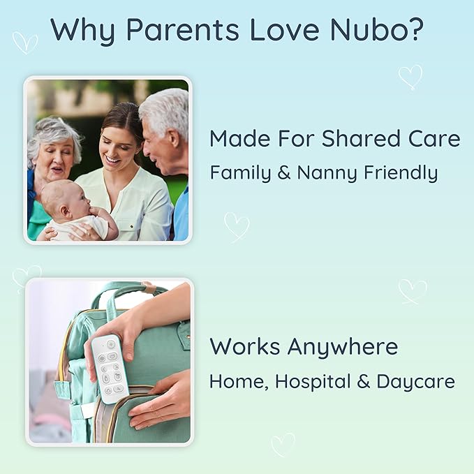 Nubo One-Touch Fastest Baby Tracker - Smart Baby Monitor for Tracking Sleep, Diaper, & Feeding - Mobile App, Alexa Skill and AI Predictions