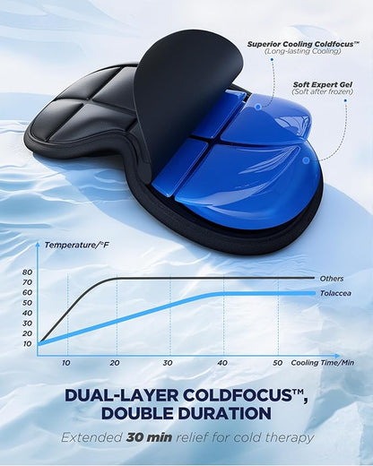 3D Cooling Sleep Mask with Double Coldfocus Gel - Frozen Cold Gel Eyes Mask with Contoured Blackout Hot & Cold Therapy for Women, Men Sleeping on Airplane Traveling for Migraine, Dry Puffy Eye,2 Packs