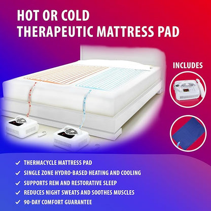 Water Circulating Pillow Pad for Thermacycle; Cooling and Heating Sleep Pad for Head - Natural Sleep Aid for Hot Flashes, Night Sweats, Menopause, Insomnia, Hyperhidrosis (Pillow Pad Only)