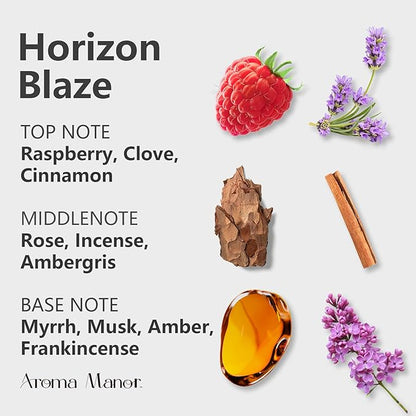 Horizon Blaze Hotel Collection Diffuser Oil - Cold-Air & Ultrasonic Scented Oils for Diffuser Inspired by Luxury Hotel - Essential Oils for Diffusers Aromatherapy (150 ml)