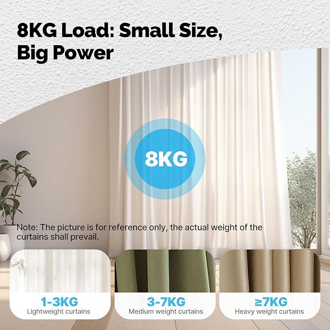 Automatic Curtain Opener, easy to install，with Remote Smart Curtain ，Bluetooth Curtain Robot with App, Voice, Rails Compatible with Alexa, Google Home, Tuya, Smart Life APP (Bluetooth curtain robot)