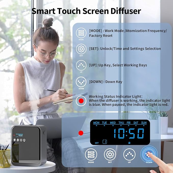 Smart Scent Air Machine for Home,1500 Sq. Ft Coverage Waterless Essential Oil Diffuser with Cold Air Diffuser with App Control,Hotel,Spa, Office Collection Diffuser, Waterless Whole House (Black)