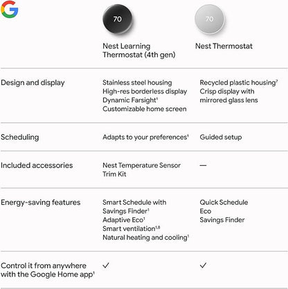 Google Nest Learning Thermostat (4th gen) + Nest Temperature Sensor (2nd gen) - Obsidian