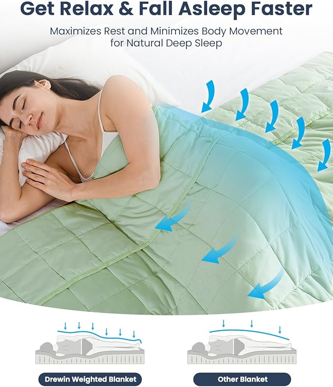 Weighted Blanket 48 x 72 inches 12lbs, Weighted Blankets Twin Size for Adults, Soft Breathable Microfiber Heavy Blanket with Ceramic Beads for Sleep Calm, Cooling Bed Blanket All Season, Olive Green