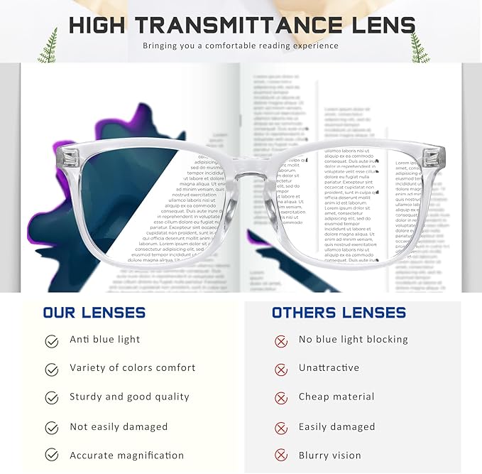 Reading Glasses for Women Men - Blue Light Blocking UV Filter Readers, Anti Eyestrain Eyeglasses