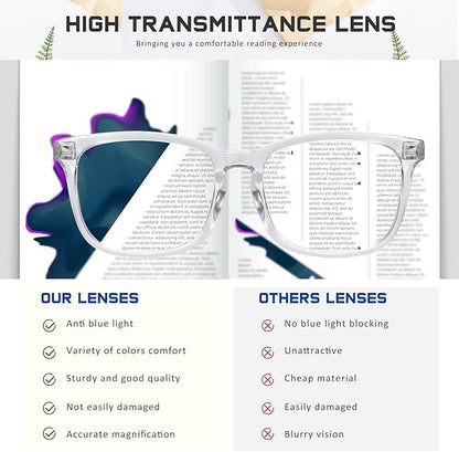 Reading Glasses for Women Men - Blue Light Blocking UV Filter Readers, Anti Eyestrain Eyeglasses