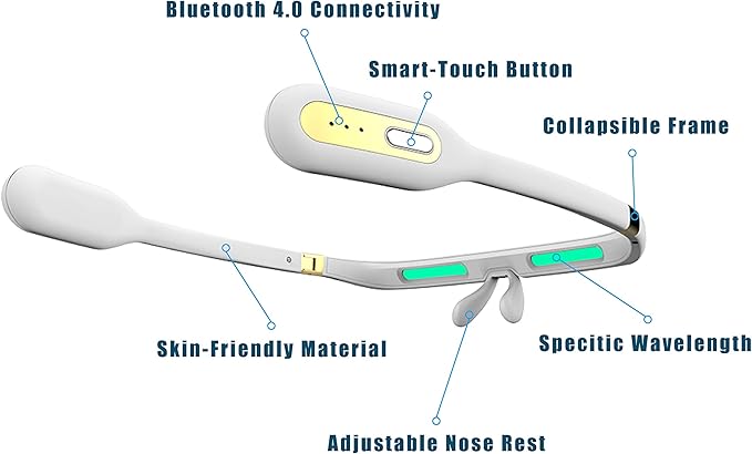 PEGASI 2 - Smart Light Therapy Glasses, Improve Your Sleep in 7 Days, Feather-Light, Boost Energy, Beat Jet Lag