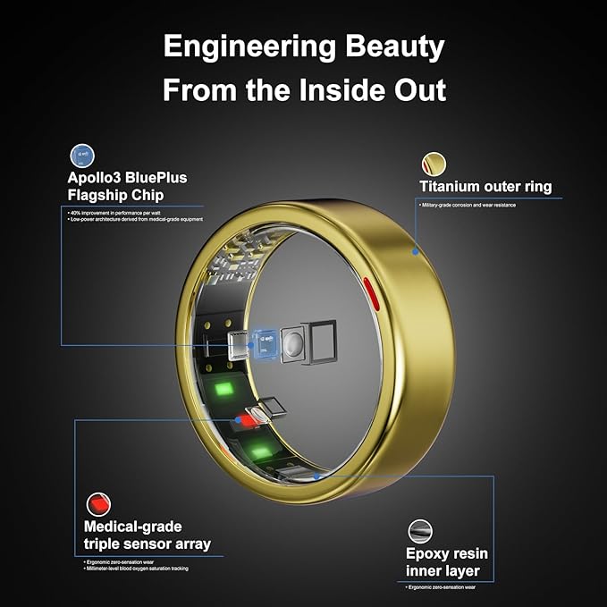 Smart Ring for Women Men- Sleep/Fitness/Stress/Heart Rate Tracker- Menstrual Records - 7 Days Battery Life - Wireless Charging - No APP Subscription - iOS & Android Compatible (Gold, Size 7)