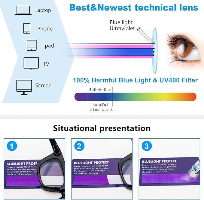 REAVEE Oprah Style Reading Glasses for Women, Blue Light Blocking Stylish Oversized Computer Readers Spring Hinge