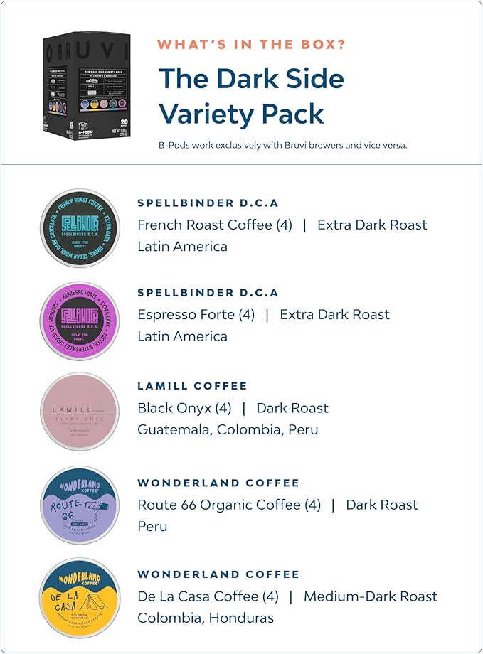 BRUVI The Dark Roast Bundle | Gen 3 Single-Serve Coffee System | Black Color | Includes 20 Dark Roast Coffee and Espresso B-Pods