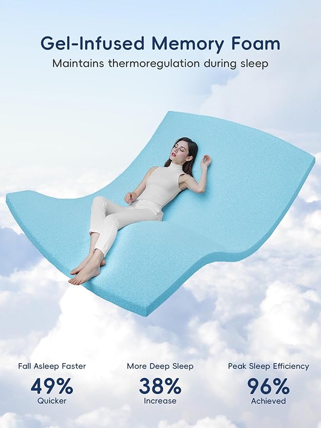Memory Foam Mattress Topper Twin,Dual Layer Gel Memory Foam & Pillow Top Mattress Pad Cover for Pressure Relief and Medium Support,CertiPur-US Certified