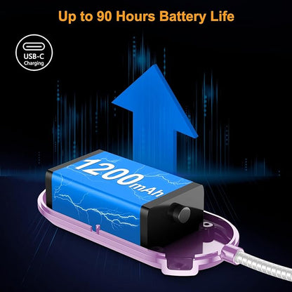 Gritin Rechargeable Book Light for Reading in Bed with 19 LED &Memory Function-Eye Caring 3 Color Temperatures,5 Brightness Levels,90 Hrs Runtime Flexible Goose Neck Clip on Light-Purple