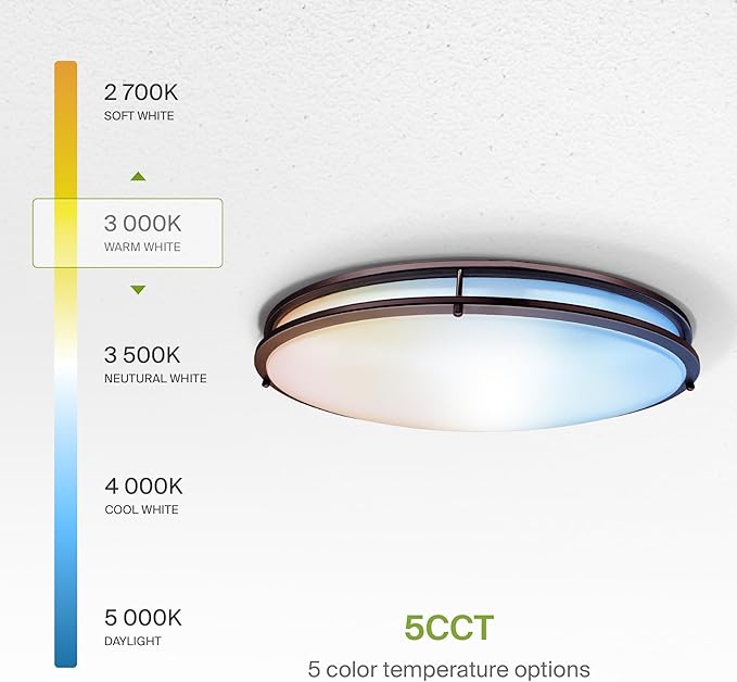 ASD LED 32" Oval Flush Mount Lighting, Close to Ceiling Light Fixture | 5CCT, Dimmable, ETL Listed | 50W 4195LM 2700-5000K 120V | Low Profile Double Ring Lamp | Dark Bronze