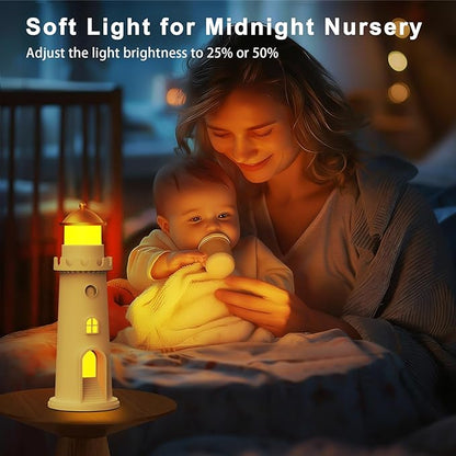 easuntec Moon Projection Night Light Color Changing, Rechargeable Dimmable Timer, RGB Night Light for Bedroom, Nursery, Kids, Adults, Moon Lighthouse Gifts for Girls Boys (RGB)