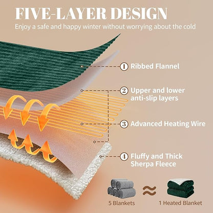 Electric Heated Throw Blanket - 50"x60" Fast Heating Bed Blankets with 6 Heating Levels & 4 Hours Auto Off, Soft Ribbed Flannel Sherpa, Over-Heated Protection ETL, Dark Green