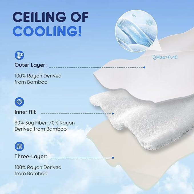 Rwlvpe Cooling Comforter Queen Size, 100% Rayon Derived from Bamboo Shell, Cooling Blanket for Hot Sleepers, Q-Max>0.48 Breathable Bamboo Fill Duvet Insert (90"x90", White)