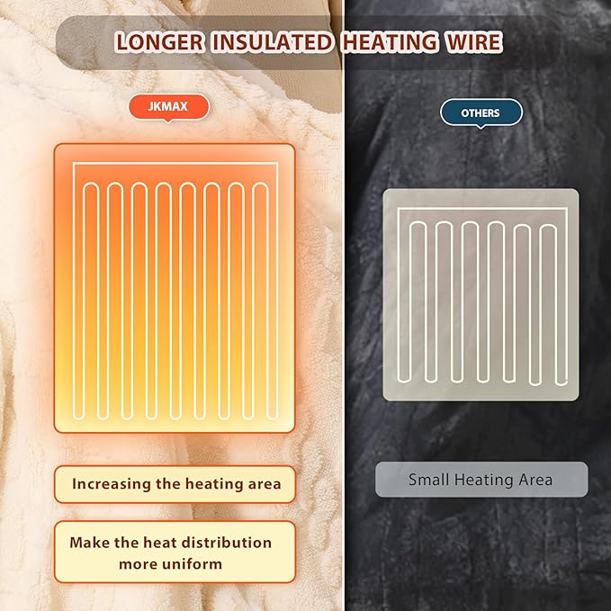 Heated Electric Blanket King Size-100"x90" Heating Blanket with 10 Heating Levels & 5 Time Settings Over-Heat Protection，Winter Warmer for Adults with ETL Certification（Cream）