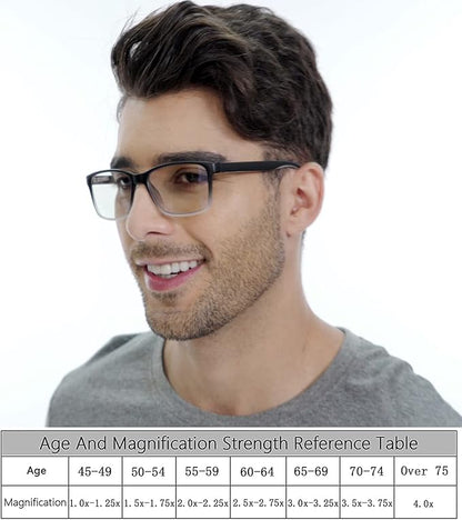 Reading Glasses for Men 4-Pack Stylish Computer Readers with Spring Hinges, Anti Glare/Eye Strain Filter UV Ray Blue Light Blocking Two-Tone Reader Eyeglasses,+3.5 Magnification Strength