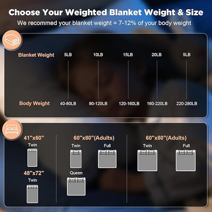Weighted Blanket for Adults(60" x 80",15lbs,Grey) Queen Size Soft Cooling Heavy Blanket for Sleeping,Breathable Blanket with Glass Bead Perfect for 140-160 lbs,All Season,Machine Washable.