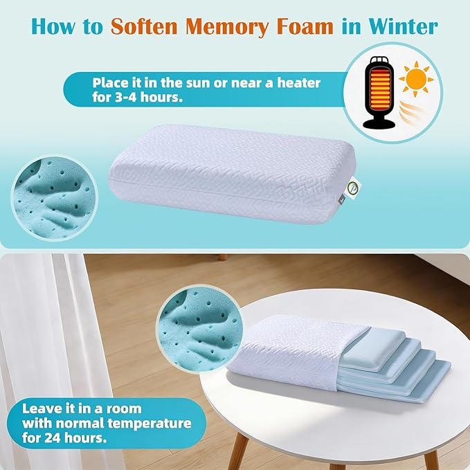 LOFE Adjustable Thin Memory Foam Pillow - 4 Heights from 1.2 to 4.8in, Cervical Pillow for Neck Pain Relief, CertiPUR-US Neck Support Pillow for Side Sleepers, Back/Stomach Sleepers, a Removable Cover