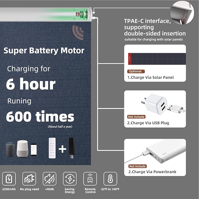 Motorized Roller Shade: Blackout, Electric Blinds, Compatible with Alexa/Google Home/Apple Homekit, Noir Denim