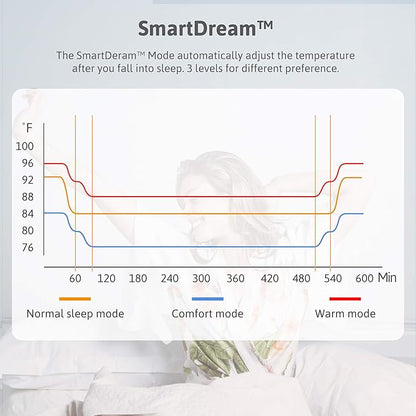 AquaPad CozyFlow Water Heated Mattress Pad, No Electric Wire, All Digital, 5 YR Warranty, AirQuiet and Dual-Tank Technology, Smart, Hydro Heat Onsu Mat Topper Bed Warmer (Full/Double)