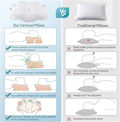 DONAMA Cervical Pillow for Neck and Shoulder,Contour Memory Foam Pillow,Ergonomic Neck Support Pillow for Side Back Stomach Sleepers with Pillowcase-Standard Size