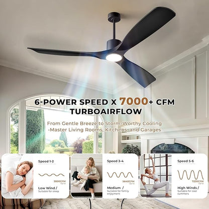 60" Smart Ceiling Fan with Lights,Outdoor Ceiling Fan 3 Blade,Compatible with Alexa/Gg/App/Remote,3-Color Light 6-Speed Quiet Reversible DC Motor for Patio,Black