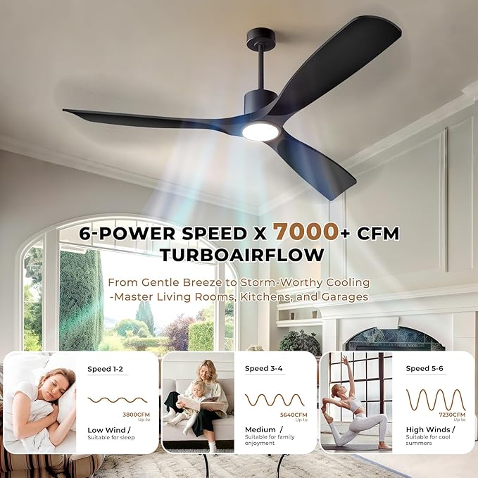 52"Smart Ceiling Fan with Lights,Outdoor Ceiling Fan Work with Alexa/Gg/App/Remote,3-Color Light Dimmable 6-Speed Quiet Reversible for Patio Porch Bedroom,Black