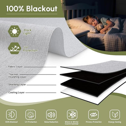 FineTell Motorized Blinds with Remote, 100% Blackout Roller Shades Compatible with Alexa,Apple Homekit,Google Home APP and Voice Control, Customized Electric Blinds (100% Blackout Classic Light Grey)