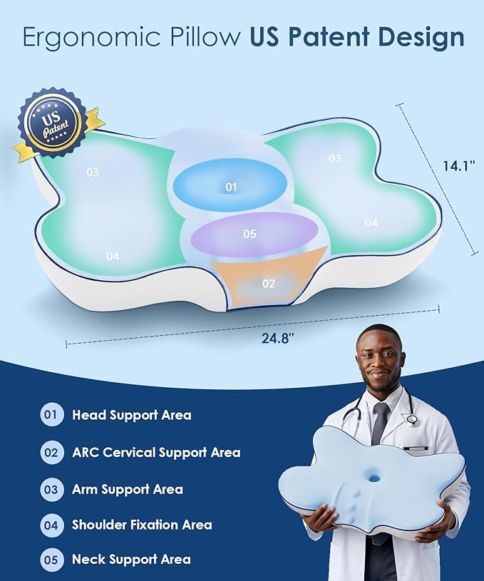 Cervical Pillow for Neck and Shoulder, Ergonomic Side Sleeper Pillow for Pain Relief, Cooling Memory Foam Pillows for Sleeping, Contour Pillow Orthopedic Bed Pillow for Back Stomach Sleepers (Blue)