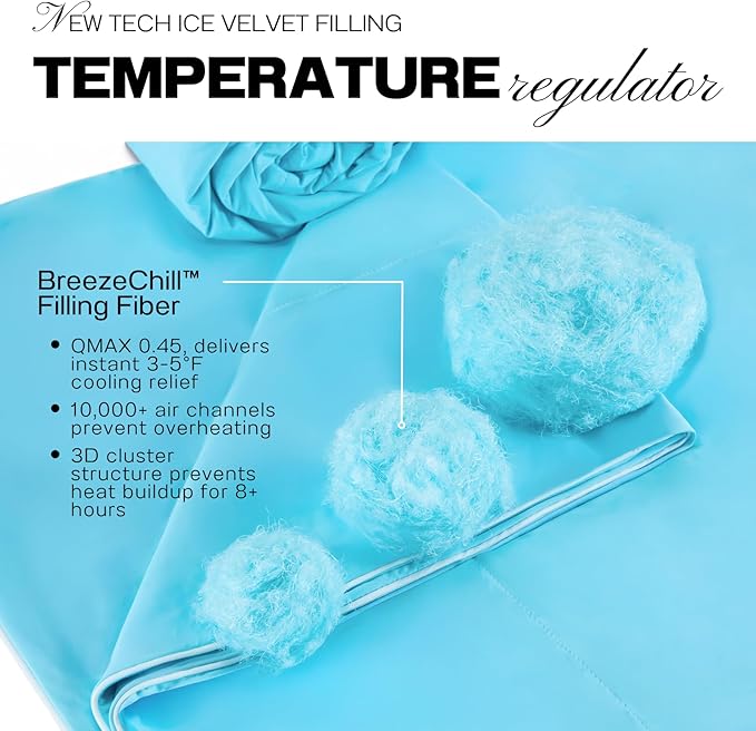 PROMEED Weighted Cooling Comforter for Menopause - Gentle Pressure Cooling Blanket with QMAX 0.45 Tech, Hot Flash & Night Sweat Relief, Breathable & Machine Washable, 7LB Measures 91"x102"