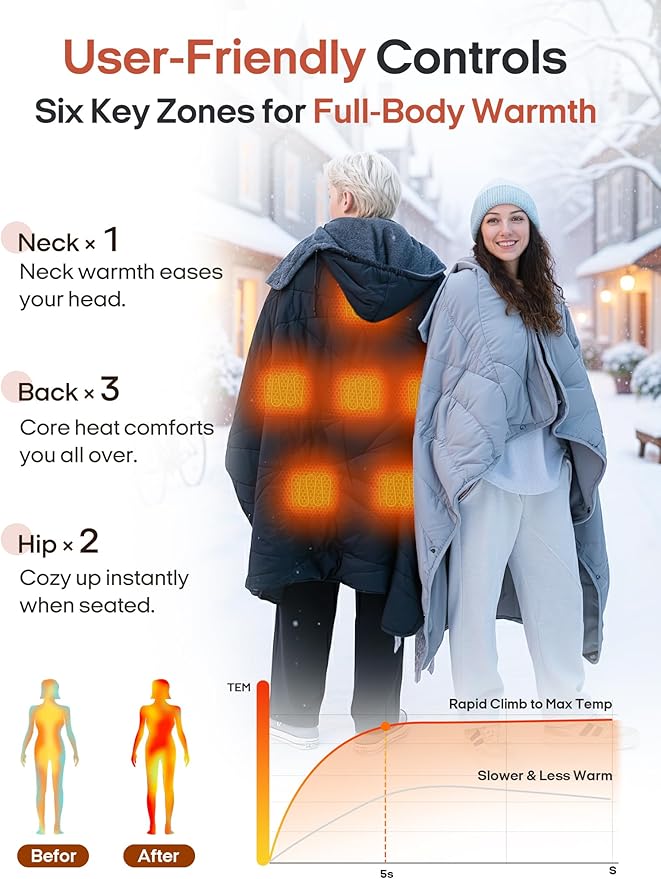 ZonLi Heated Blanket Battery Operated, Wearable Portable Electric Blanket with Rechargeable Battery, 50"x60" Cordless Heated Blanket, Waterproof, Machine Washable(Indigo)