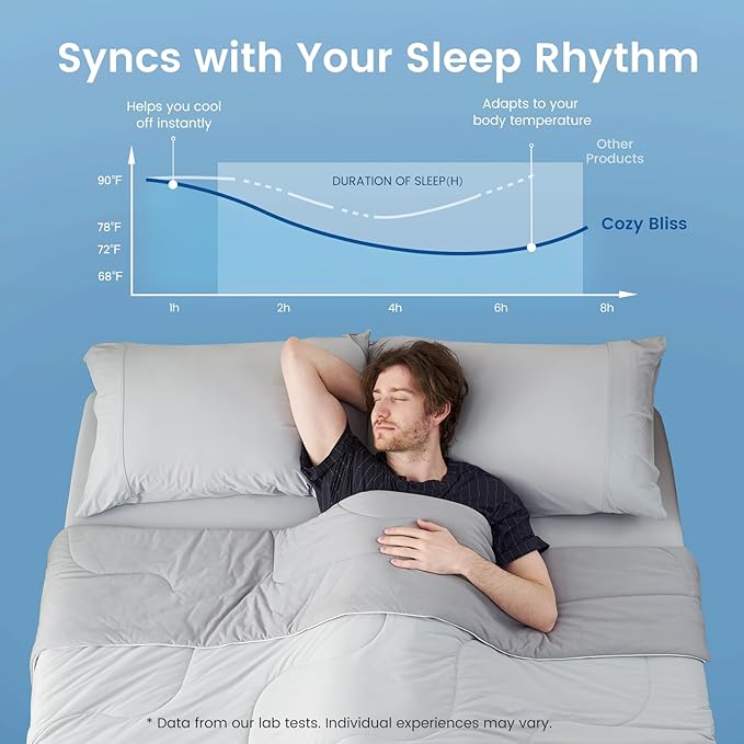 Cozy Bliss x Sorona® Viscose Natural Fiber Cooling Comforter King Size, Reversible Silky Smooth Cooling Blanket with Q-Max＞0.45 for Hot Sleepers & Night Sweats, Cool Grey, 106"x90"