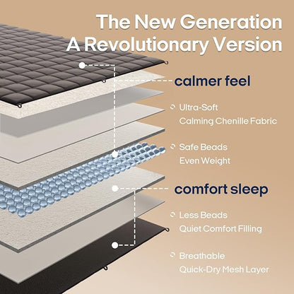 ZonLi 20lbs Weighted Blanket for Adults Sleeping, Double-Sided All Season Reversible 75D Cooling Mesh & Warm Ribbed Microfiber, 48"x72" Grey, Machine Washable