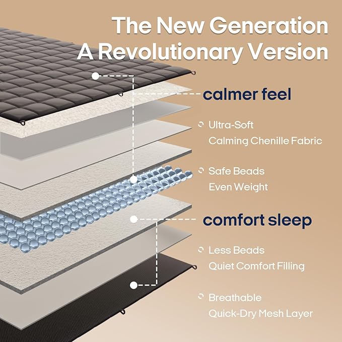 ZonLi 15lbs Weighted Blanket for Adults Sleeping, Double-Sided All Season Reversible 75D Cooling Mesh & Warm Ribbed Microfiber, 60"x80" Grey, Machine Washable