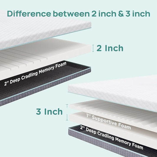 3 Inch Firm Mattress Topper California King, Memory Foam Bed Topper with Soft & Firm Options for Back Pain Relief, Mattress Topper with 2-Sided Cover, Ergonomic 5-Zone, CertiPUR Certified