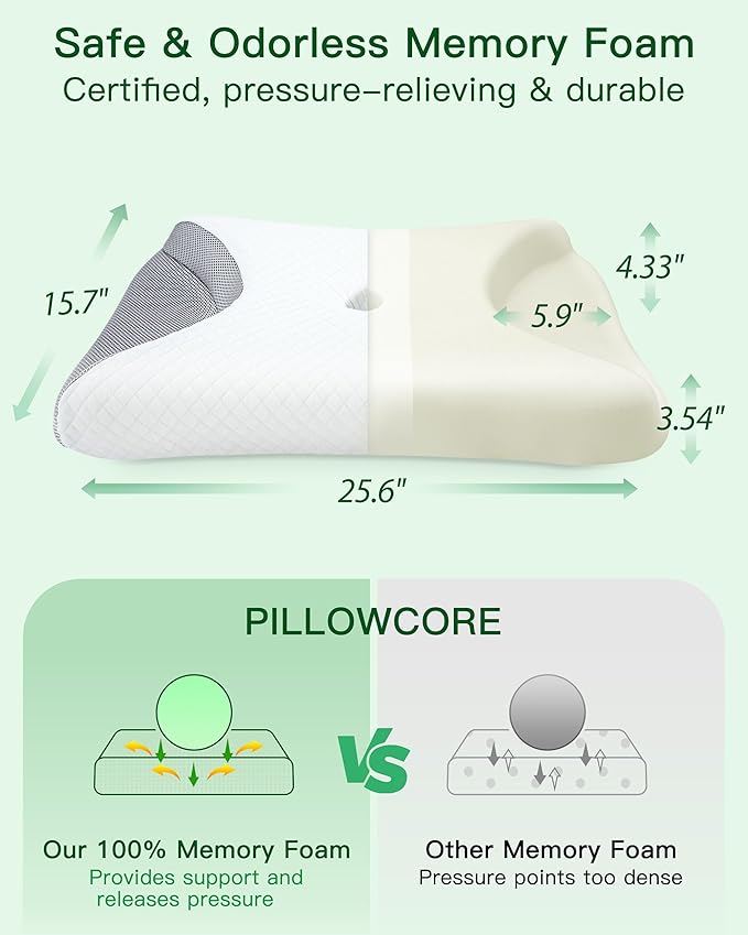 Cervical Neck CPAP Pillow for Side Sleepers – Ergonomic Memory Foam Bed Pillow for Neck Pain Relief with Mask Cutouts to Reduce Air Leaks & Facial Pressure, Fits All CPAP Mask Types