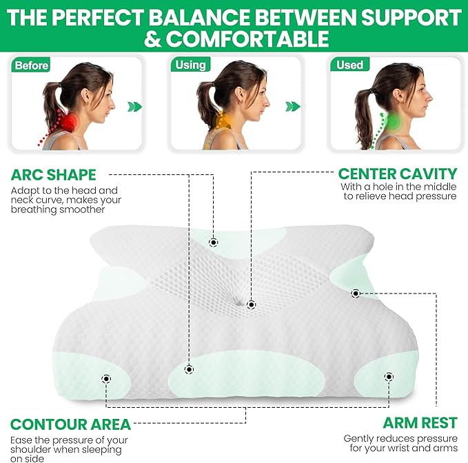 Cervical Neck Pillow for Sleeping, Memory Foam Pillows for Neck and Shoulder Pain. Hollow Design Odorless Memory Foam Pillows, Ergonomic Orthopedic Support Pillow for Side Sleepers,Back and Stomach