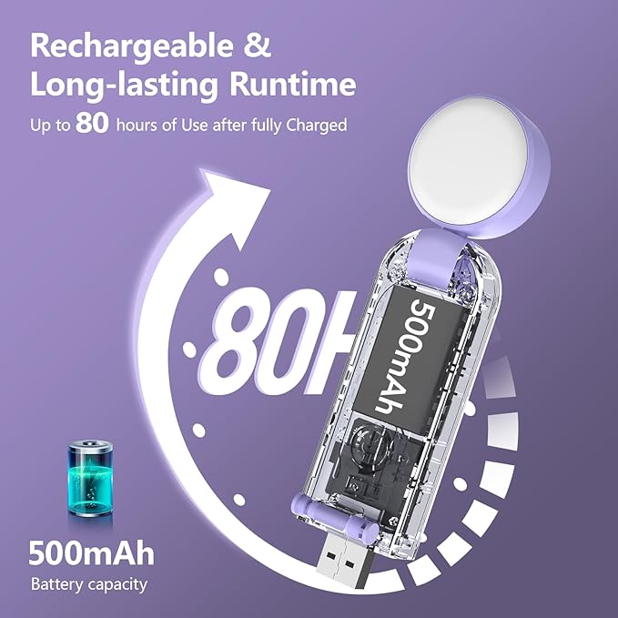 VAVOFO USB Rechargeable Book Light, Blue Light Blocking, Amber Clip On Bookmark Reading Light for Bookworms with Eye Care 6 LED Modes